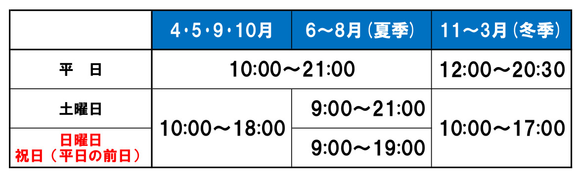 2020.4～プール営業時間