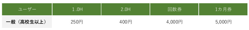 施設概要トレーニング料金