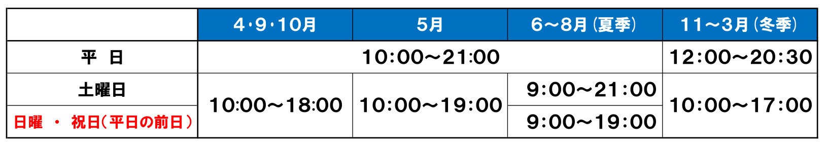 20230401営業時間案内