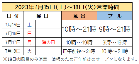 7月3連休