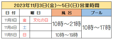 11月3連休営業時間