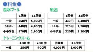 利用料金
