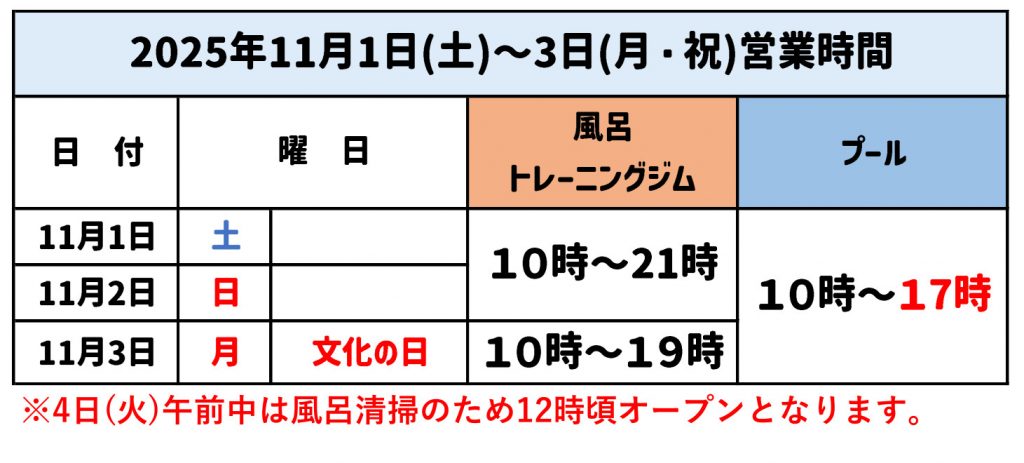 2025文化の日営業時間